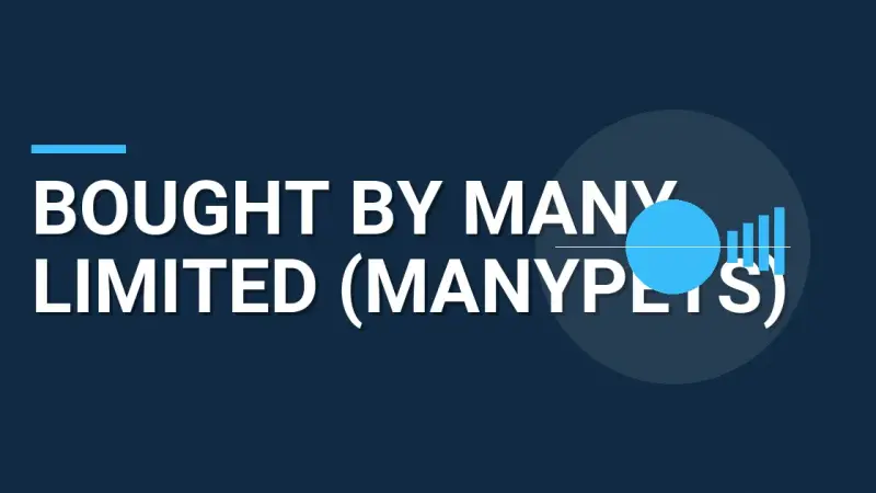Bought By Many Limited (ManyPets): A Comprehensive Overview
