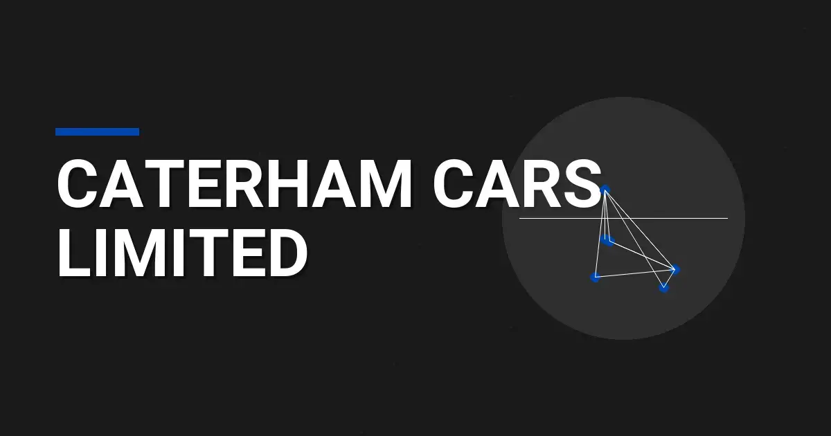 Caterham Cars Limited: The Icon of Automotive Innovation